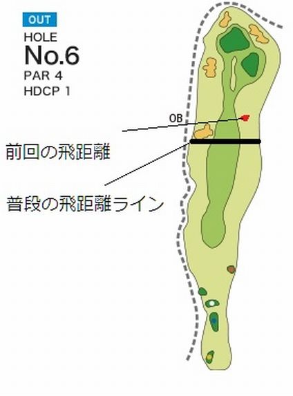 img_cid253_hole6_layout