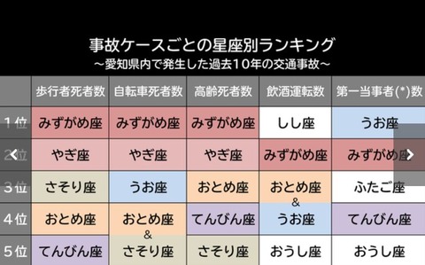 KOUTUUJIKOSEIZA2