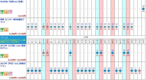 KOTOHIRANENNMATU2015
