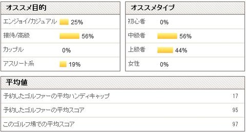 rakutengoratoujigaoka
