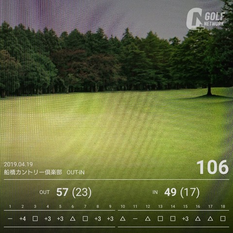 190419gnp_preview_scorecard