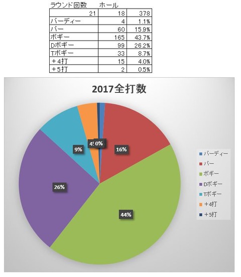 2017SHOTNAIYOU