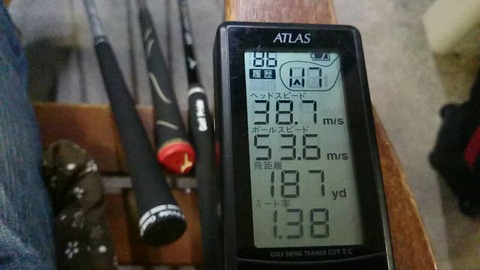 9281