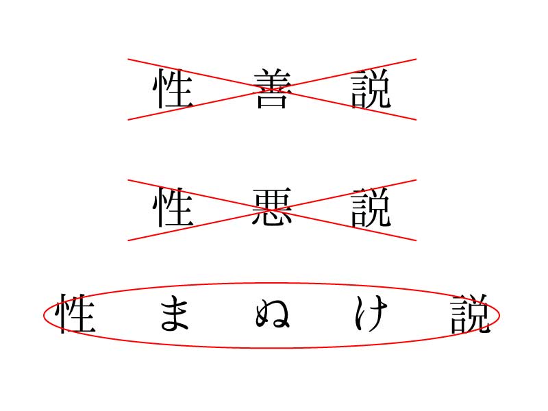 性マヌケ説