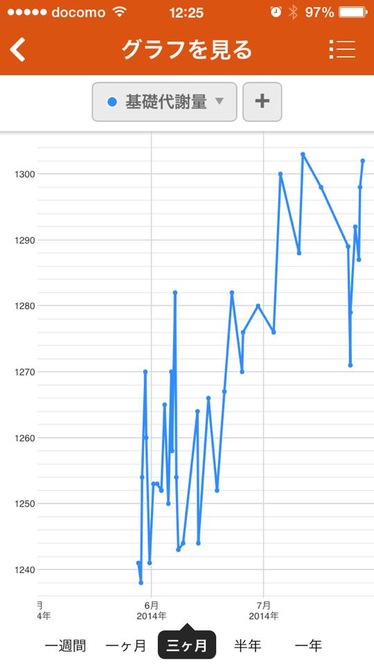 10308885_1428618467427359_5152253117783014814_n