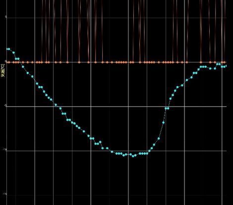 ¹âÃÇÇ®¤Î²È¤Î³°µ¤²¹-10.6¡î