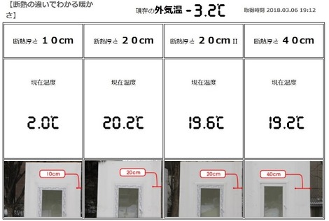 岩手の断熱