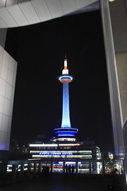 kt