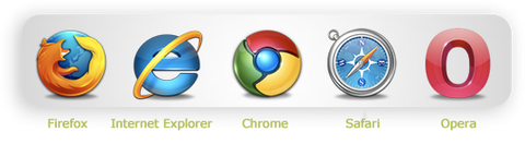 firefox-internet-explorer-google-chrome-safari-opera