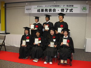 ainowa09