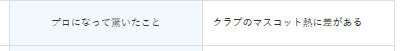 sagaaru