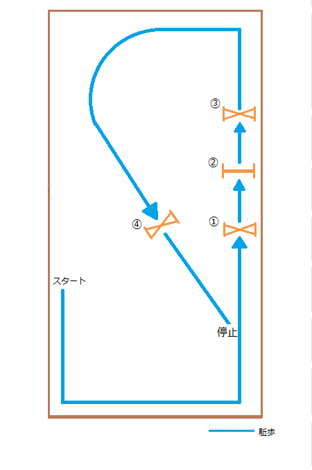 103鞍目③