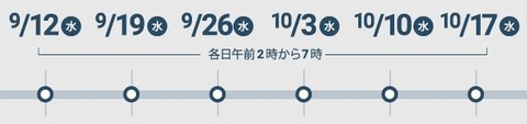 サーバーメンテナンス
