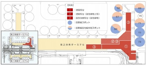 工事マップ