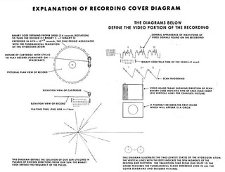 Golden Record3
