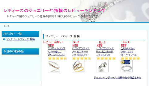 BlogPaint