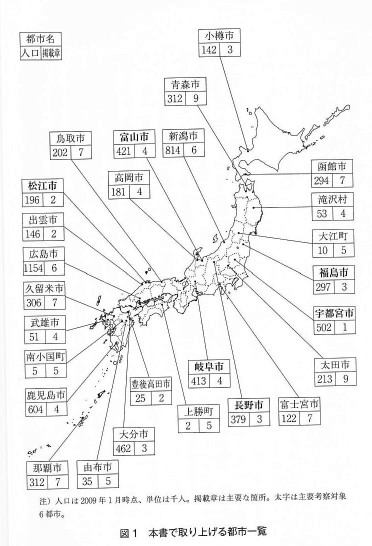 toc-4480065628