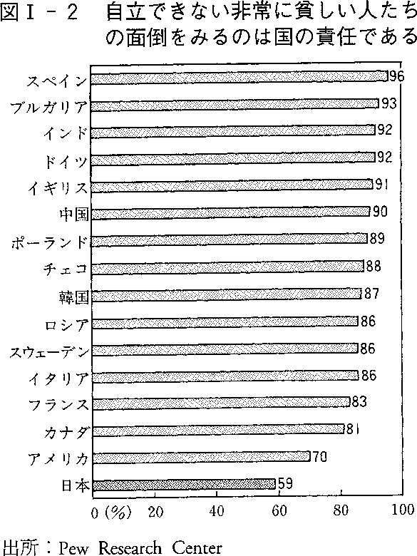 fig1-2