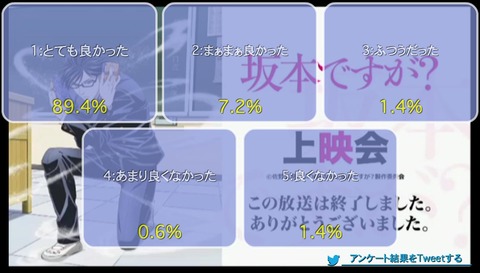 「坂本ですが?」4話上映会