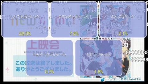 「NEW GAME!」3話22