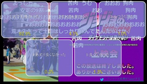 「ジョジョの奇妙な冒険 ダイヤモンドは砕けない」14話28