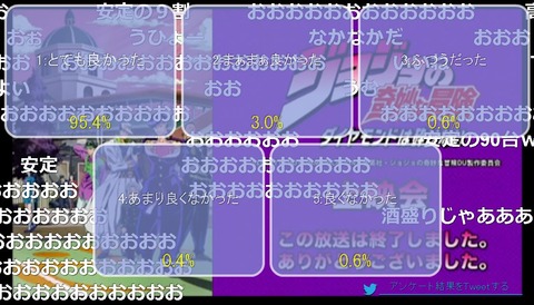 「ジョジョの奇妙な冒険 ダイヤモンドは砕けない」15話25