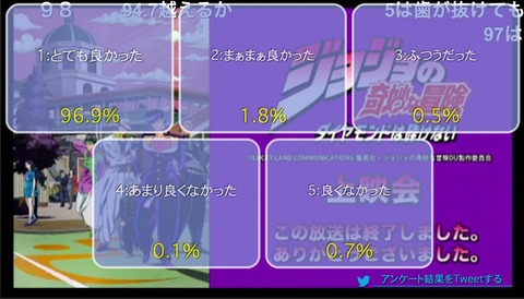 「ジョジョの奇妙な冒険-ダイヤモンドは砕けない」10話70
