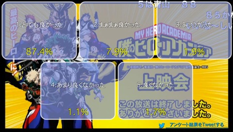 「僕のヒーローアカデミア」8話28