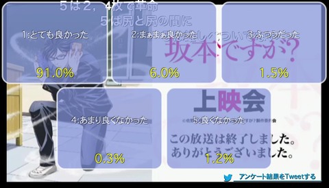 「坂本ですが?」7話40