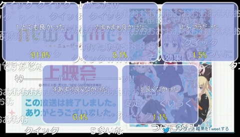「NEW GAME!」4話20