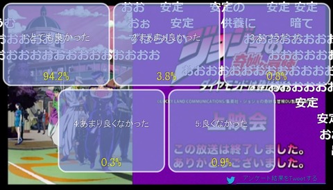 「ジョジョの奇妙な冒険 ダイヤモンドは砕けない」17話24