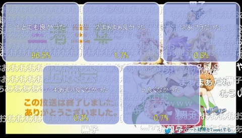 「三者三葉」12話20