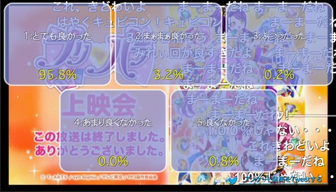 「プリパラ」97話30