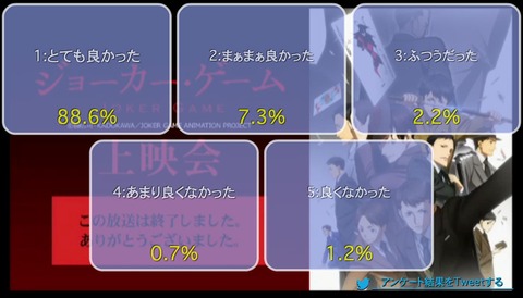 「ジョーカー・ゲーム」4話上映会