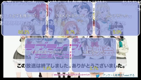 「ラブライブ!サンシャイン!!」1話26