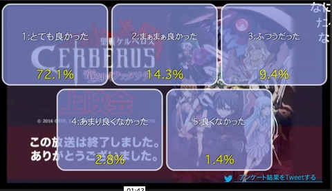 「聖戦ケルベロス-竜刻のファタリテ」9話22