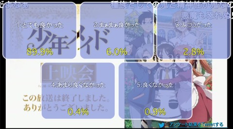 「少年メイド」7話38
