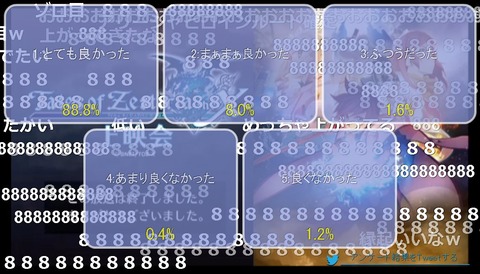 「テイルズ オブ ゼスティリア ザ クロス」4話29