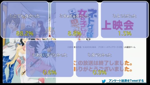「ネトゲの嫁は女の子じゃないと思った?」4話上映会