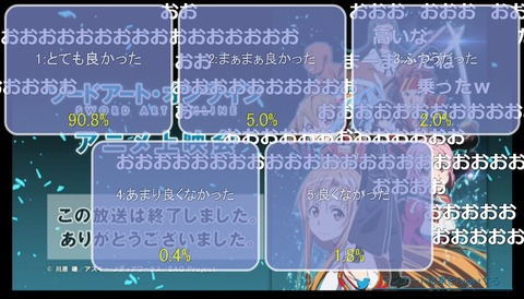 「ソードアート・オンライン」1話23