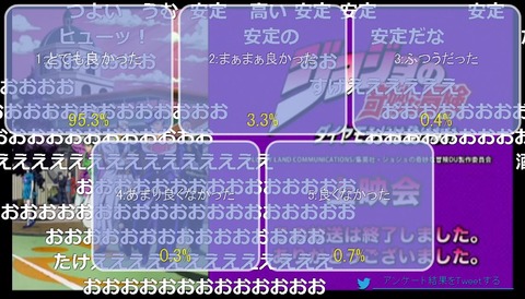 「ジョジョの奇妙な冒険 ダイヤモンドは砕けない」16話27