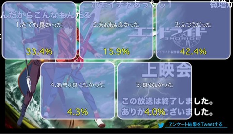 「エンドライド」10話26
