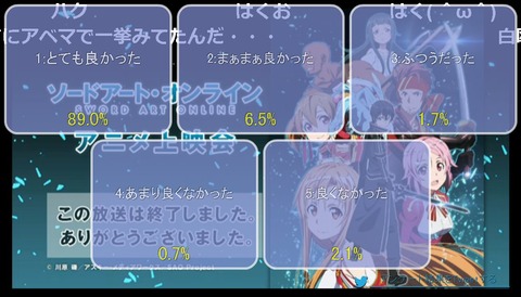 「ソードアート・オンライン」3話25