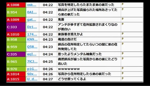かとう4