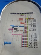 運転系統図