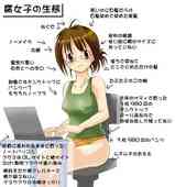 ○女子