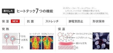 111109-bnr-heattech[1]