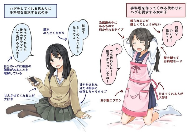 どっちの女の子が好きかで童貞かどうかがわかるぞwwwwwwwwwwwwwww