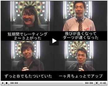 ダーツ投げ方,上達,練習法【小熊式】