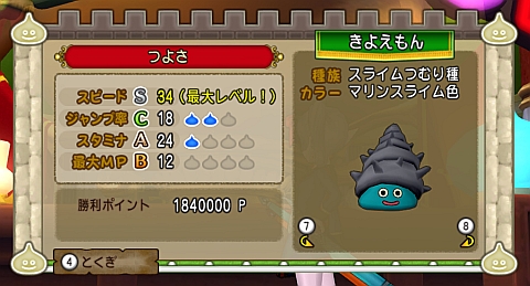 3333